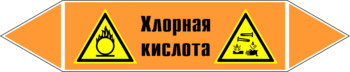 Маркировка трубопровода "хлорная кислота" (k22, пленка, 507х105 мм)" - Маркировка трубопроводов - Маркировки трубопроводов "КИСЛОТА" - Магазин охраны труда Протекторшоп