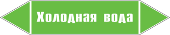 Маркировка трубопровода "холодная вода" (пленка, 358х74 мм) - Маркировка трубопроводов - Маркировки трубопроводов "ВОДА" - Магазин охраны труда Протекторшоп