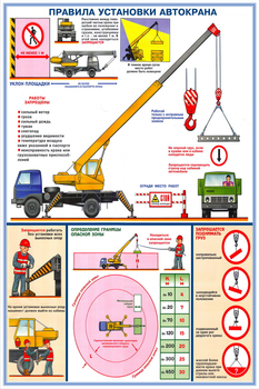 ПС49 Правила установки автокранов (ламинированная бумага, a2, 2 листа) - Охрана труда на строительных площадках - Плакаты для строительства - Магазин охраны труда Протекторшоп