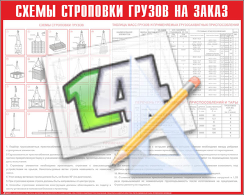 Схема строповки на заказ - Схемы строповки и складирования грузов - Магазин охраны труда Протекторшоп