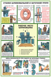 ПС08 Безопасность труда при металлообработке (пластик, А2, 5 листов) - Плакаты - Безопасность труда - Магазин охраны труда Протекторшоп