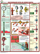 ПС10 Безопасная эксплуатация паровых котлов (бумага, А2, 5 листов) - Плакаты - Безопасность труда - Магазин охраны труда Протекторшоп
