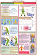 ПС02 Оказание первой помощи пострадавшим (ламинированная бумага, a2, 6 листов) - Плакаты - Медицинская помощь - Магазин охраны труда Протекторшоп
