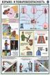 ПС13 техника безопасности при сварочных работах (ламинированная бумага, a2, 5 листов) - Охрана труда на строительных площадках - Плакаты для строительства - Магазин охраны труда Протекторшоп