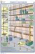 ПС26 Строительные леса (конструкции, монтаж, проверка на безопасность) (ламинированная бумага, А2, 3 листа) - Плакаты - Строительство - Магазин охраны труда Протекторшоп